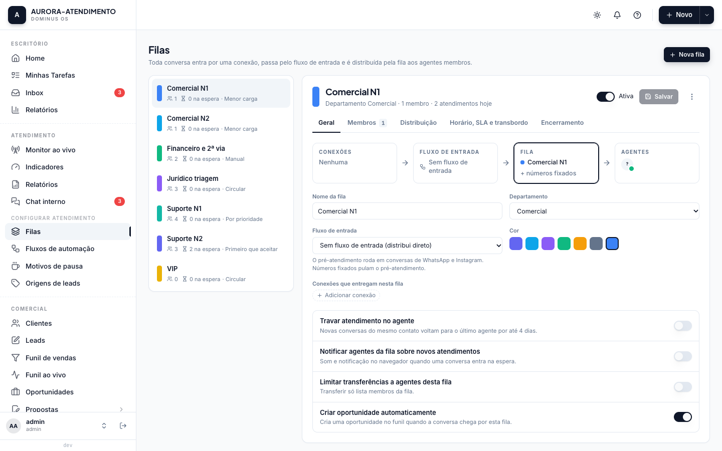 Tela Filas com a lista das filas do workspace à esquerda e, à direita, a fila selecionada aberta na aba Geral, com nome, departamento, fluxo de entrada, cor e as chaves de travar atendimento, notificar agentes e criar oportunidade